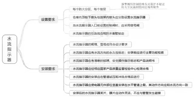 寰俊鍥劇墖_20200908163752.png